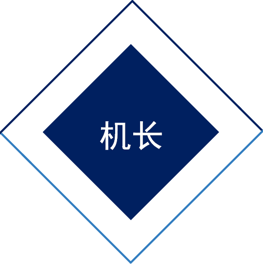 無(wú)人機(jī)駕駛員執(zhí)照